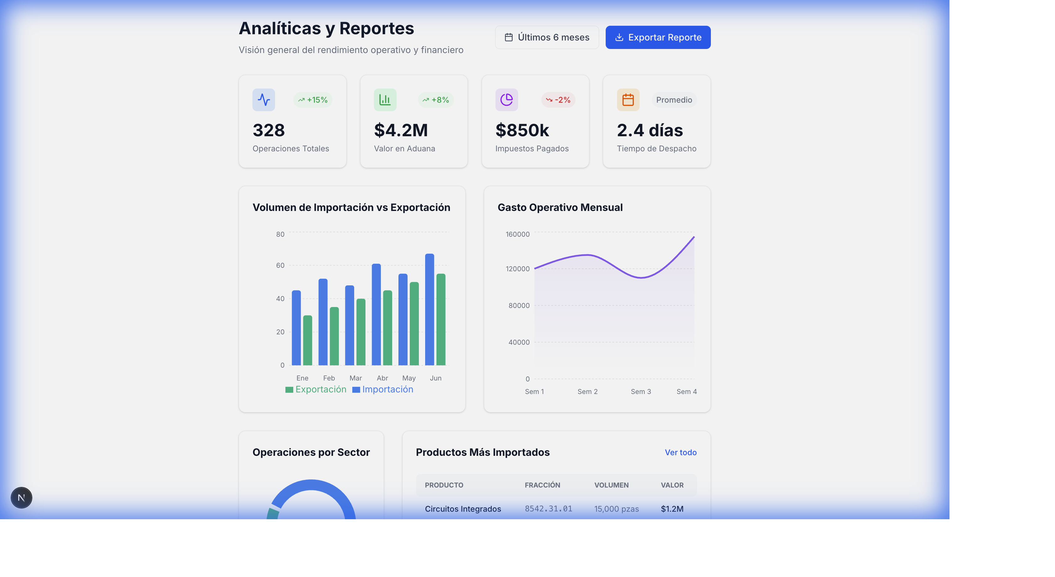 dumas DASHBOARD
